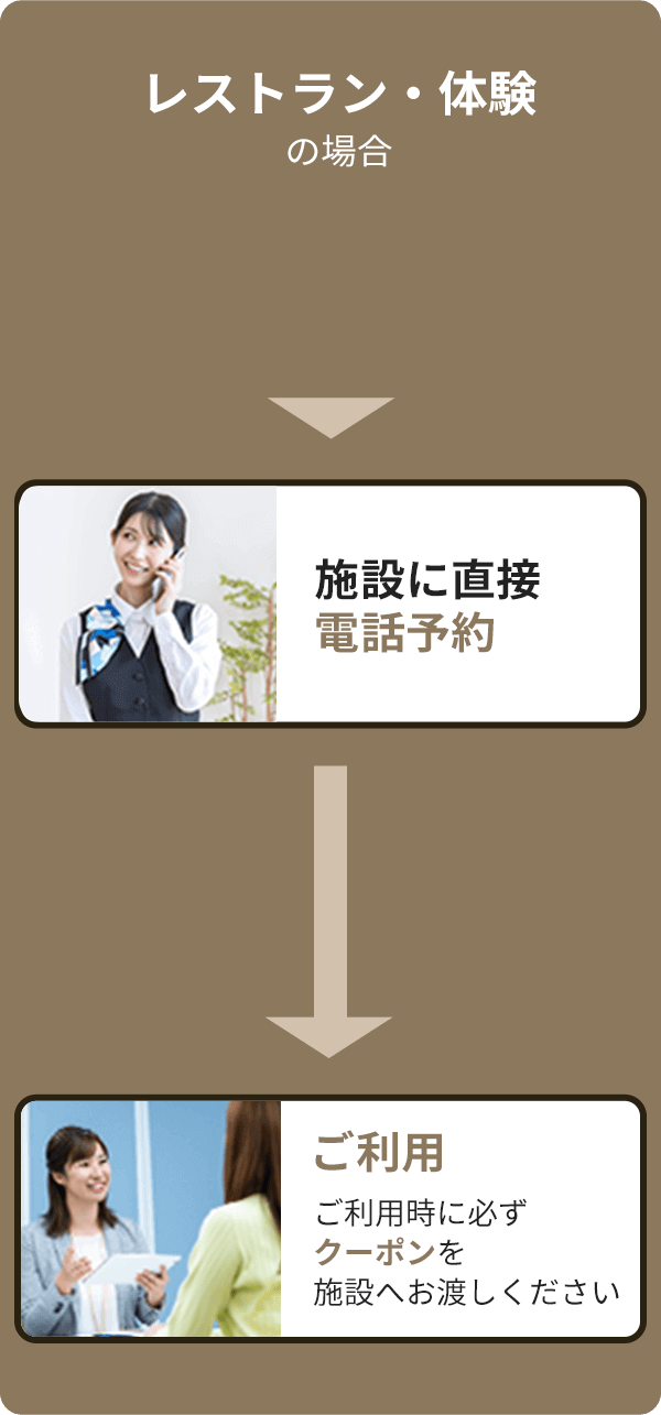 レストラン・体験の場合